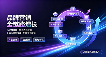 湖州品牌营销